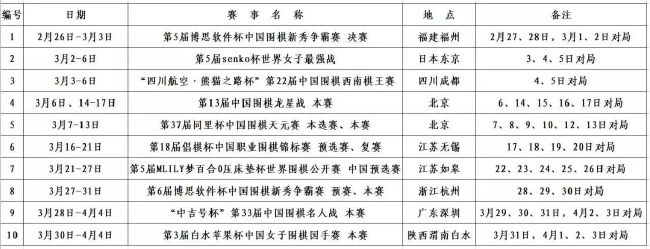 德天空：阿德耶米将伤缺三周本年度无法再代表多特参加比赛据德国天空体育报道，多特前锋阿德耶米将伤缺三周，这意味着他今年无法再代表球队出战比赛。